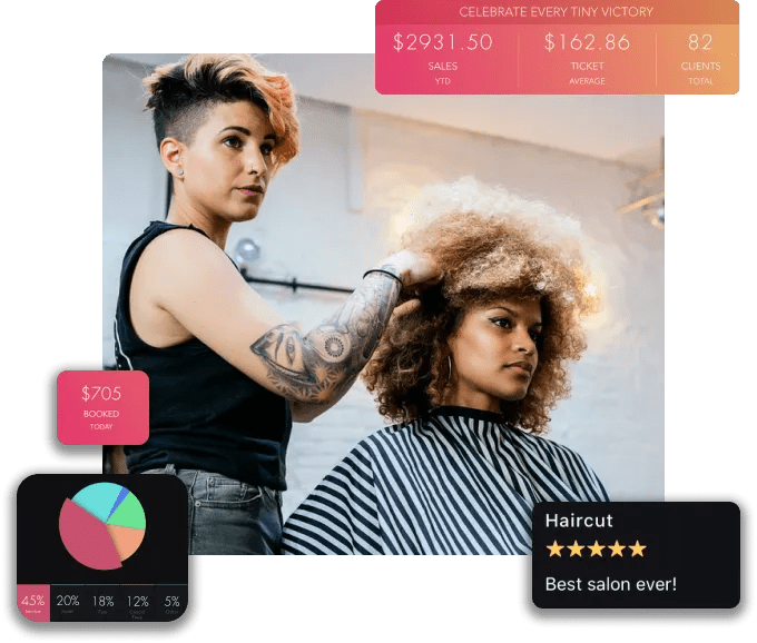 AllinOne NoShow Protection for Salons and Spas GlossGenius